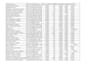accounting bookkeeping payroll management